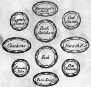 A bill of fare for August