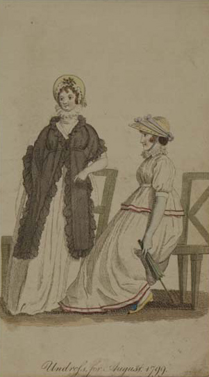Undress for August, 1799. Museum of London